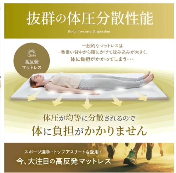 【GOKUMIN】セミダブルマットレス 高反発180N 長さ200cmTYPE