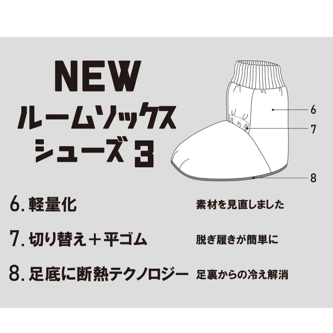 着る暖房モモンガ5 Mサイズ（ベージュ）