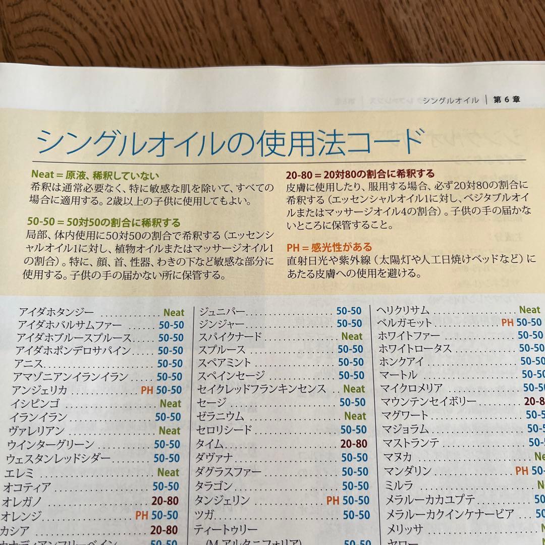 エッセンシャルオイル　デスクレファレンス第6版