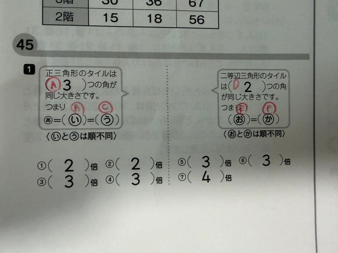 七田式　思考力算数　3年生　全10巻