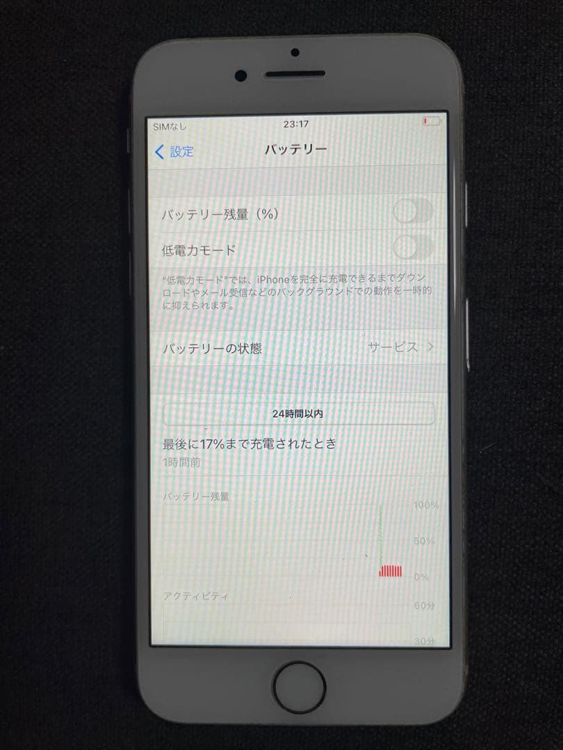 Apple iPhone 8 64GB ホワイト