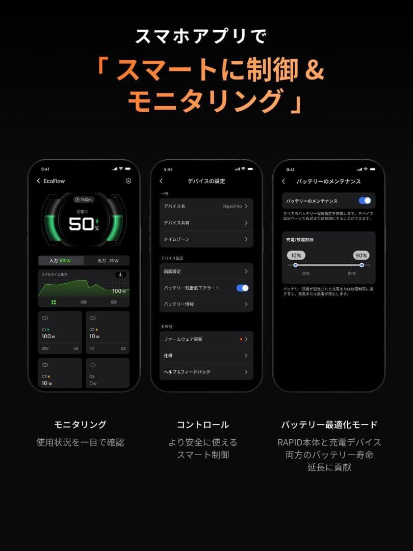 ハイエース様用 EcoFlow RAPID Pro モバイルバッテリー