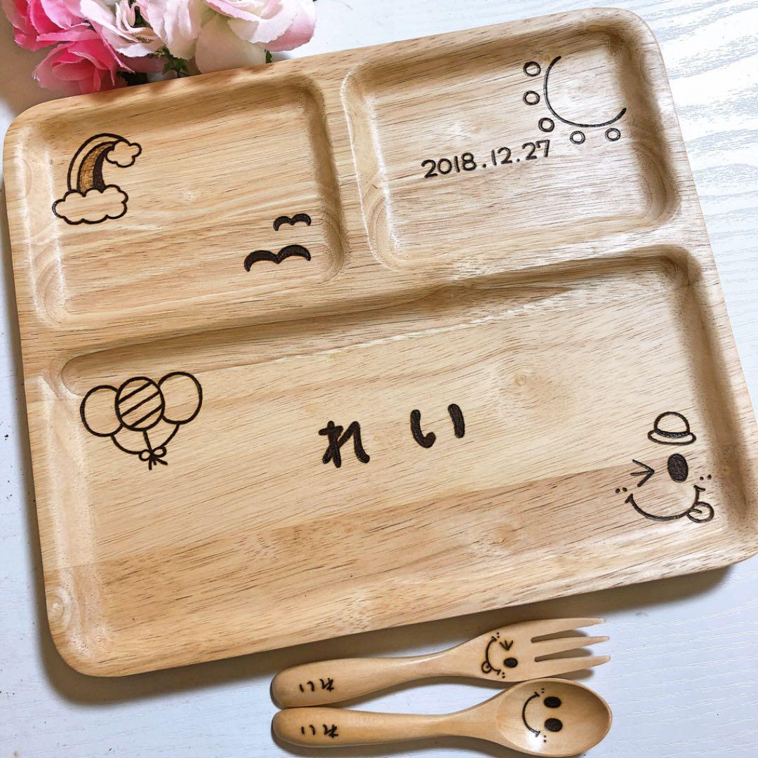 確認(๑⃙⃘ˊ꒳​ˋ๑⃙)✩.*˚