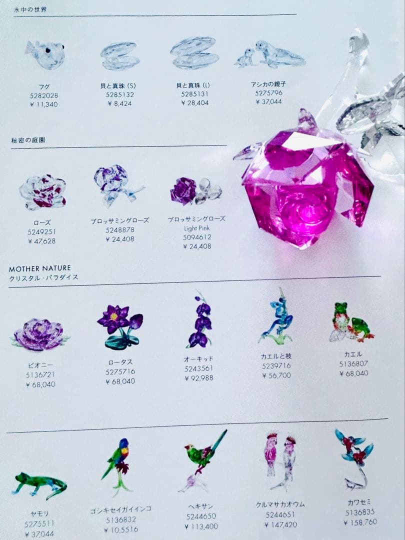 881【廃盤✴︎レア色ピンク】￥24,408／SWAROVSKIフィギュリンローズ
