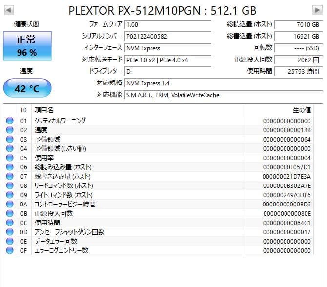 内蔵型SSD PLEXTOR PX-512M10PGN 512GB SSD Gen4